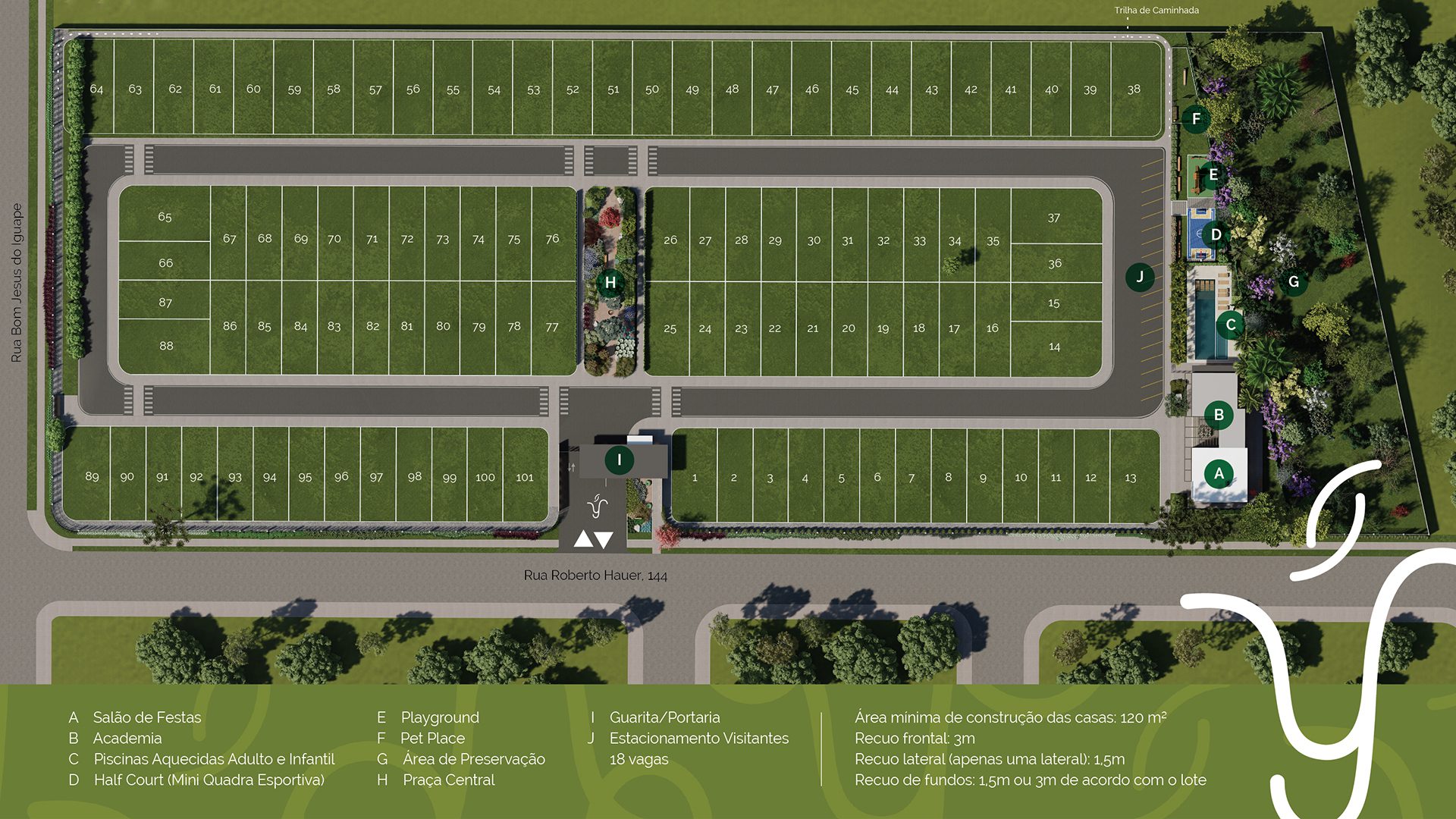 Equilibrio Fysi - Implementação